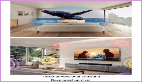 Discover The Best Surround Movies For An Immersive Cinematic Experience